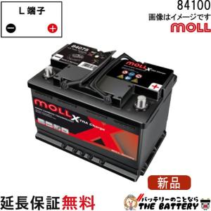 MOLL（モル） 84048 旧品番 84050 自動車 バッテリー 交換 欧州車 外車