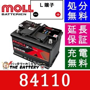 MOLL（モル） 84064 旧品番 84062 自動車 バッテリー 交換 欧州車 外車