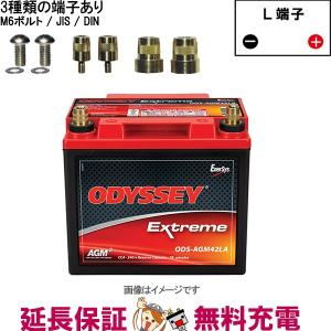 フォークリフトバッテリー VCF210 単セル 互換 GSユアサ VCF3A VGF220