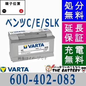 600-402-083 LN5 EU製 自動車 バッテリー 交換 バルタ VARTA 欧州車