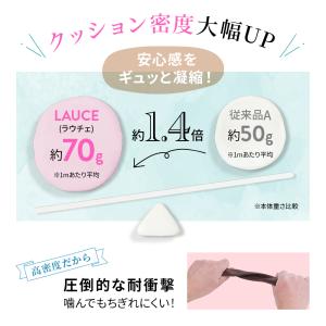 コーナーガード コーナークッション 【小児科医...の詳細画像4