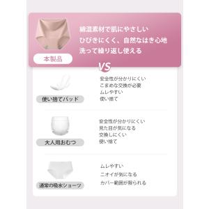 VEIMIA 吸水ショーツ 綿95% [3枚入...の詳細画像5