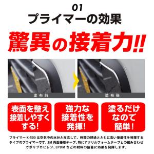 3M スリーエム PACプライマー 粘着促進剤...の詳細画像4