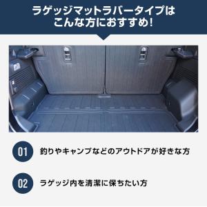 ジムニーノマド JC74W ラゲッジマット ラ...の詳細画像3