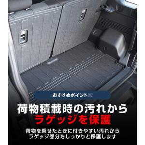 ジムニーノマド JC74W ラゲッジマット ラ...の詳細画像5