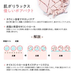 【今なら20%オフ+送料無料】ザ セム パーフ...の詳細画像3