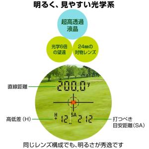 GREENON グリーンオン レーザー 距離計...の詳細画像3