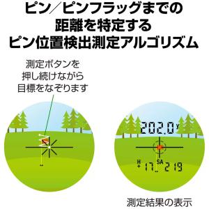 GREENON グリーンオン レーザー 距離計...の詳細画像4