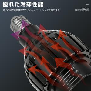 植物育成ライト LED ビーム角調整可能 電球...の詳細画像4