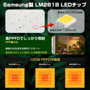 植物育成ライト LED 120W 屋外 パネル...の詳細画像1