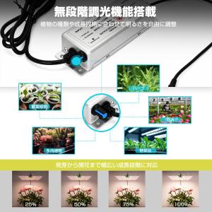 植物育成ライト LED 120W 屋外 パネル...の詳細画像4