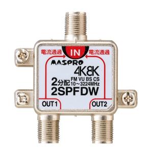 マスプロ MASPRO UHFアンテナ 20素子相当 SKY WALLIE U2SWL20