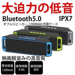 Bluetooth スピーカー 車のランキングtop100 人気売れ筋ランキング Yahoo ショッピング