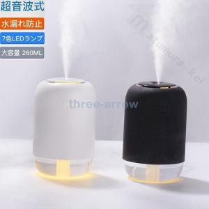 車 加湿器のランキングtop100 人気売れ筋ランキング Yahoo ショッピング