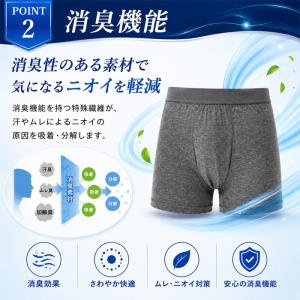 ちょいもれパンツ 尿漏れパンツ 吸水パンツ 男...の詳細画像5