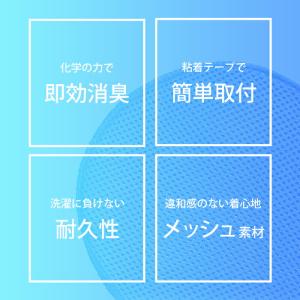 帽子 ヘルメット 汗取りパッド インナー 3枚...の詳細画像3