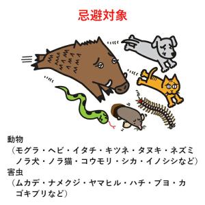 害獣 害虫 忌避剤 害獣駆除剤 撃退 動物よけ...の詳細画像1