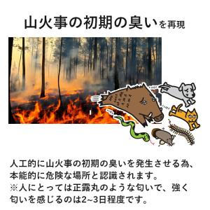 害獣 害虫 忌避剤 害獣駆除剤 撃退 動物よけ...の詳細画像2