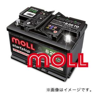 MOLL モル ベンツ Eクラス W212セダン用 バッテリー本体 EFB 12V-60A｜three-point