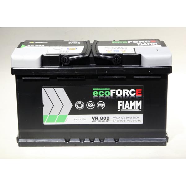 ベンツ FIAMM(フィアム) AGMバッテリー 70Ah メルセデスベンツ　SLクラス　R230/...