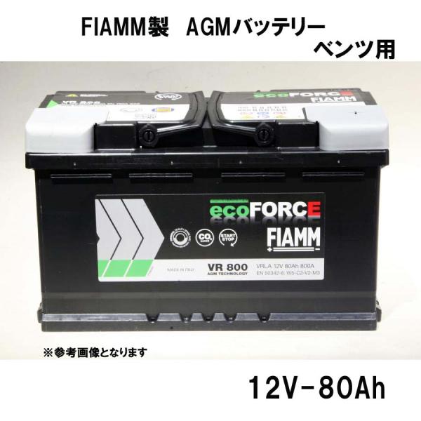 ベンツ GLAクラス　X156/H247　FIAMM(フィアム) AGMバッテリー 80Ah　対応純...