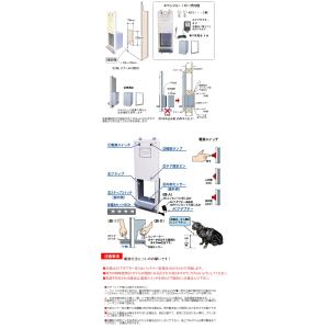 自動ドア付きフリードア オートマチック自動ドア...の詳細画像2