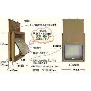 大型犬用 フリードアDF-L2000型2000...の詳細画像3