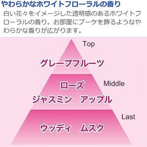 消臭力 プラグタイプ 部屋用 本体 ホワイトフ...の詳細画像5