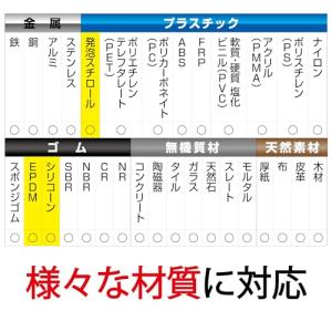 セメダインCemedine 超多用途接着剤 ス...の詳細画像2