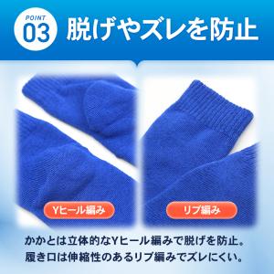 セラピーソックス 5本指 靴下 むくみ 3足セ...の詳細画像4