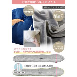 雑誌掲載 FUWAMIN 抱き枕 妊婦 クッシ...の詳細画像5