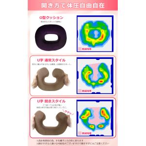 U字クッション 【ベスポジで楽チン】金型から作...の詳細画像5