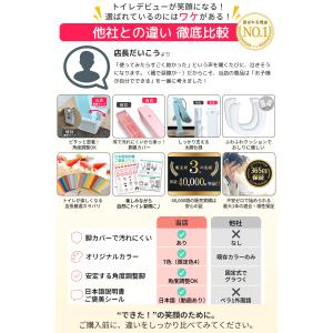 【ママ雑誌kodomoe掲載】 補助便座 トイ...の詳細画像1