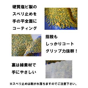 魚用 びっくりスベリ止付き手袋 三重化学工業の詳細画像1