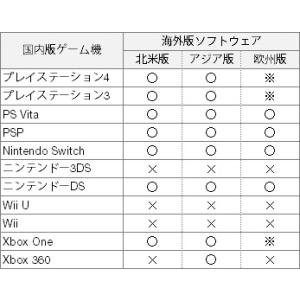 ARK: Survival Evolved N...の詳細画像1