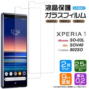 TECLAST P30T フィルム Android 14タブレット 10.1インチ ガラス