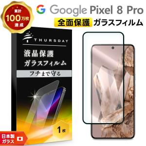 Google Pixel 8 Pro 7 7a 6a カメラフィルム カラー カバー ガラス
