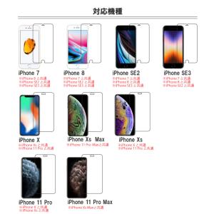 iPhone 18 Pro フィルム ブルーラ...の詳細画像5