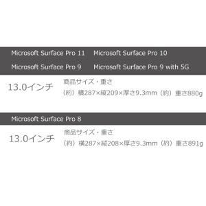 Microsoft Surface Pro 1...の詳細画像1