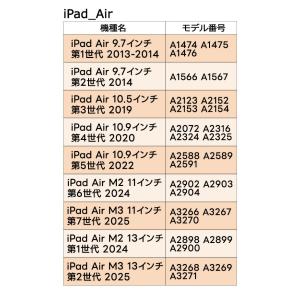iPad 9.7 iPad 6 2018 5 ...の詳細画像5