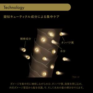 サブリミック タイムティック プレミアム ヘア...の詳細画像5