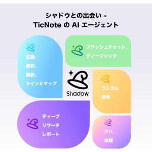 AIボイスレコーダー ChatGPT連携 Mo...の詳細画像4