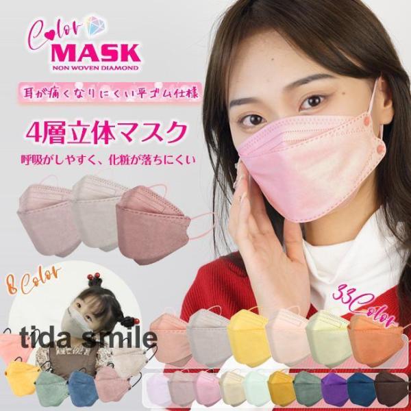 マスク 快適 20枚 立体マスク カラーマスク 小顔マスク 4層構造 ３Dマスク 不織布 個別包装 ...