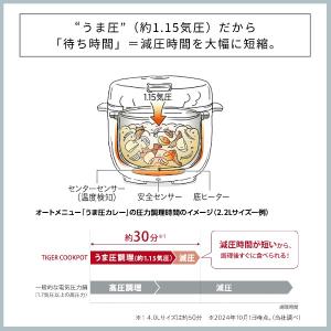 WEB限定 電気圧力鍋 4l タイガー 自動調...の詳細画像4
