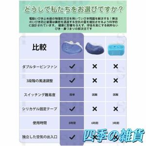 いびき防止 グッズ 無呼吸症候群 いびき対策グ...の詳細画像4