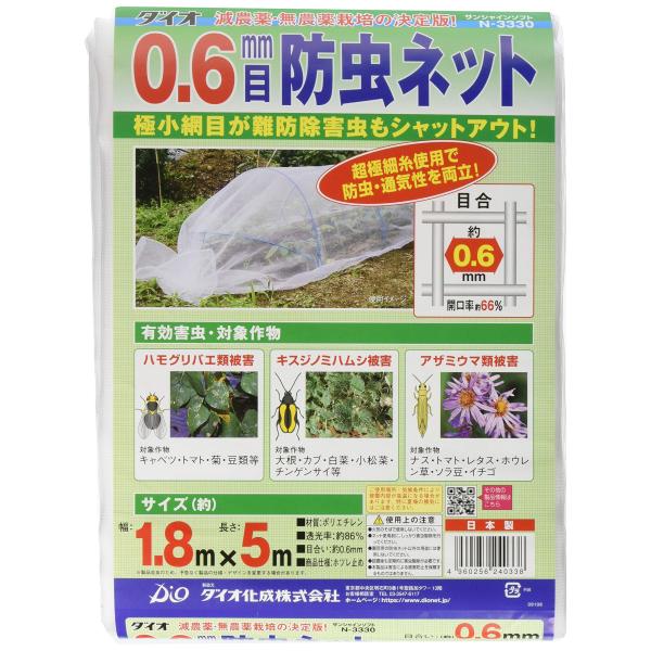 ダイオ化成(Daio Kasei) 0.6mm目防虫ネット 1.8×5m