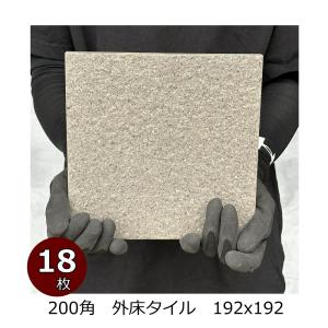 LIXIL（リクシル） ニューペネトレート 200mm角平 NPT-200/2 / LIXIL