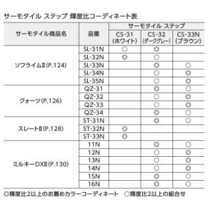 サーモタイル ステップ 100mm角段鼻隅 I...の詳細画像3