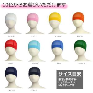 スイムキャップ メッシュ スイミングキャップ ...の詳細画像4