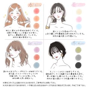 cicibellaカケンテスト済51枚入(小さ...の詳細画像2